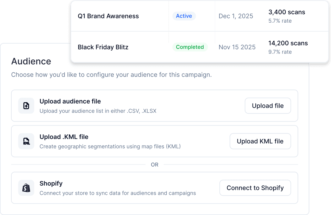 Software interface displaying options for audience file uploads and connecting to Shopify.