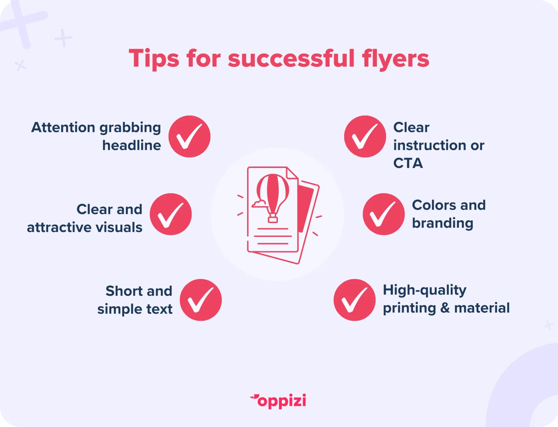 tips flyer marketing