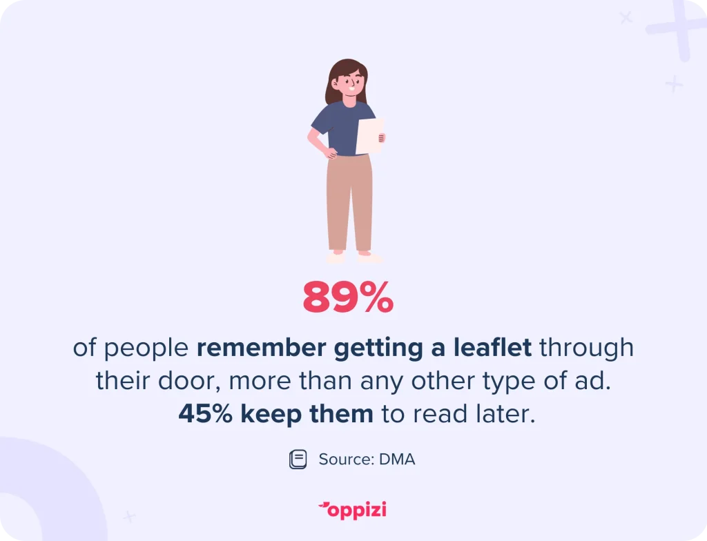 leaflets stat