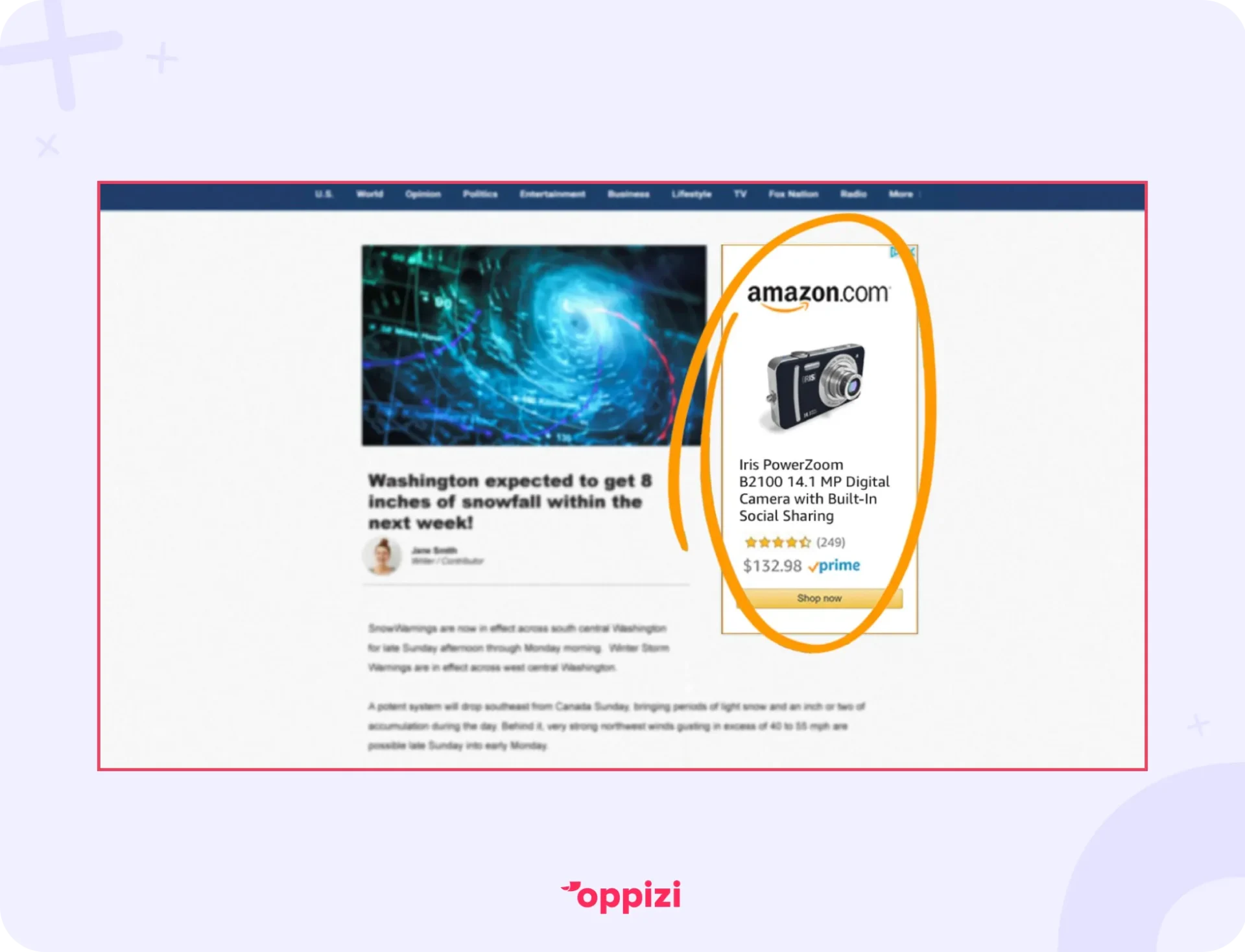 amazon retargeted ads