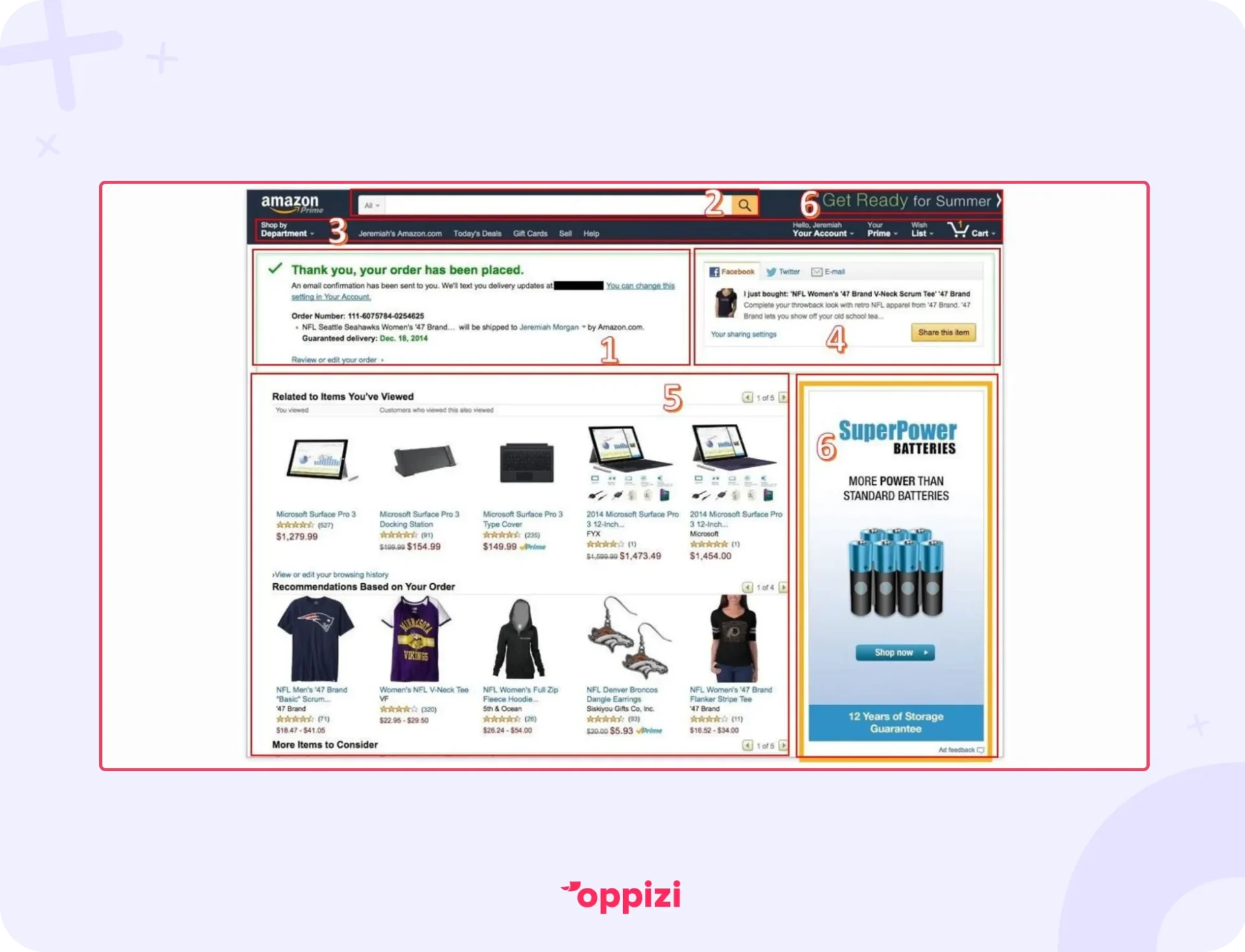 amazon thank you page upsells