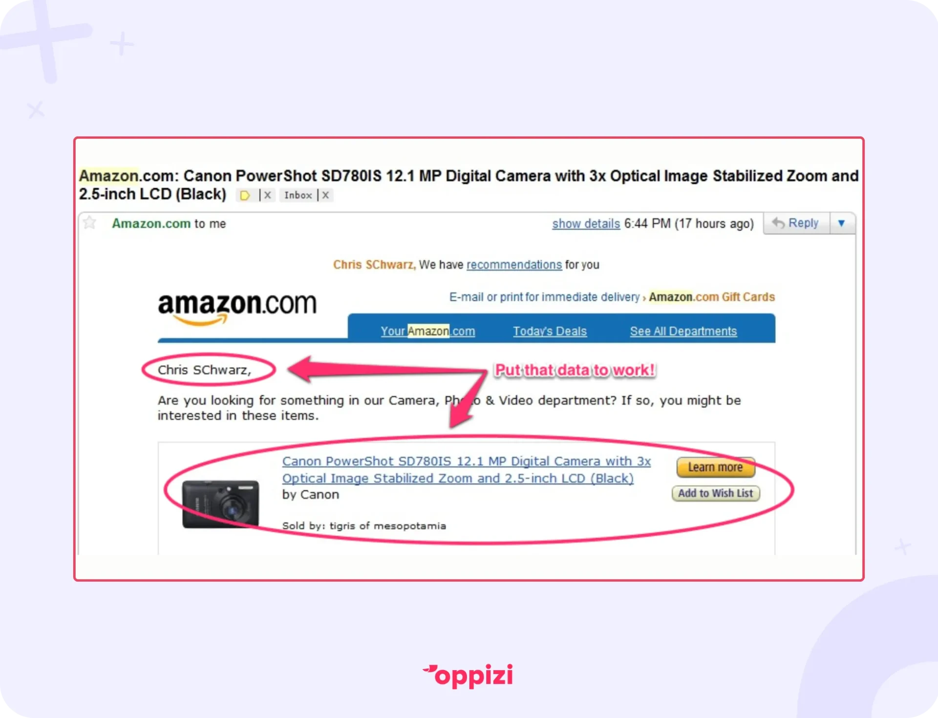 amazon personalized email marketing