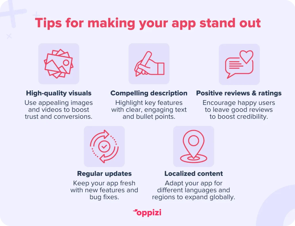 Tips for making your app stand outHigh-quality visuals – Use appealing images and videos to boost trust and conversions.Compelling description – Highlight key features with clear, engaging text and bullet points.Positive reviews & ratings – Encourage happy users to leave good reviews to boost credibility.Regular updates – Keep your app fresh with new features and bug fixes.Localized content – Adapt your app for different languages and regions to expand globally.