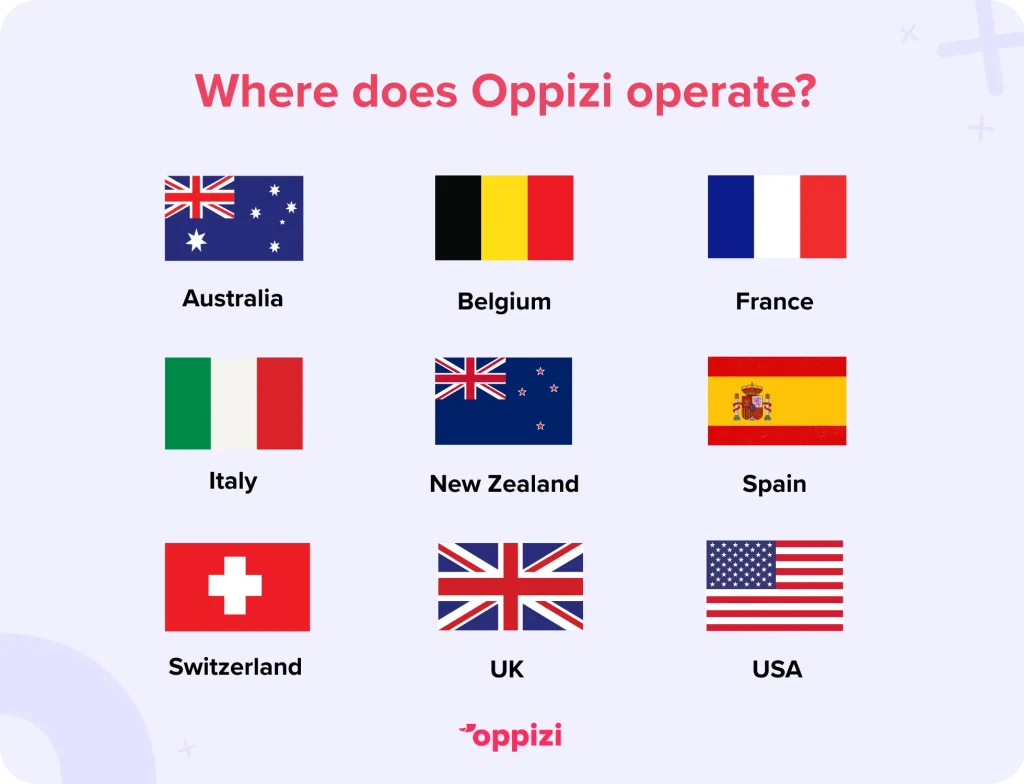 Where does Oppizi operate?
Australia
Belgium
France
Italy
New Zealand
Spain
Switzerland
The UK
The USA