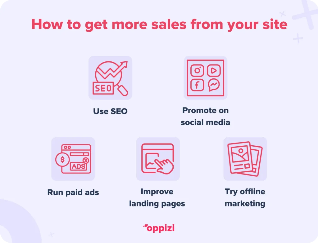 how to increase sales online