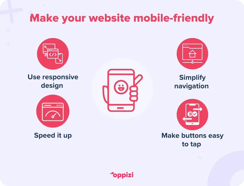 how to make website mobile-friendly