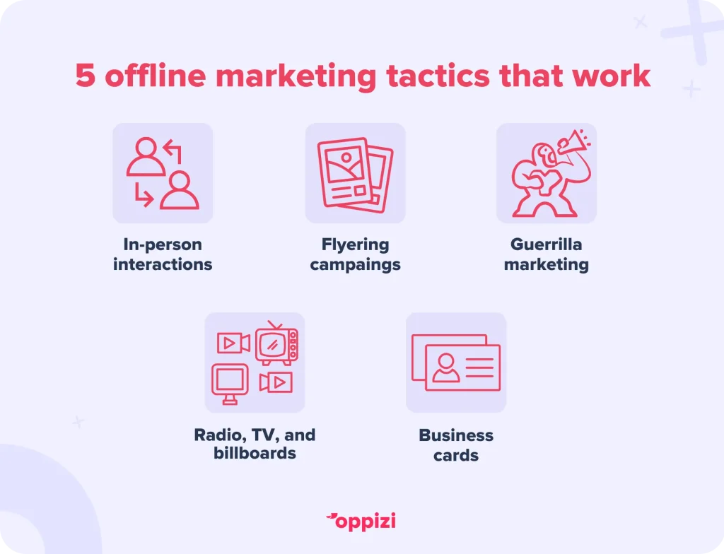 offline marketing tactics