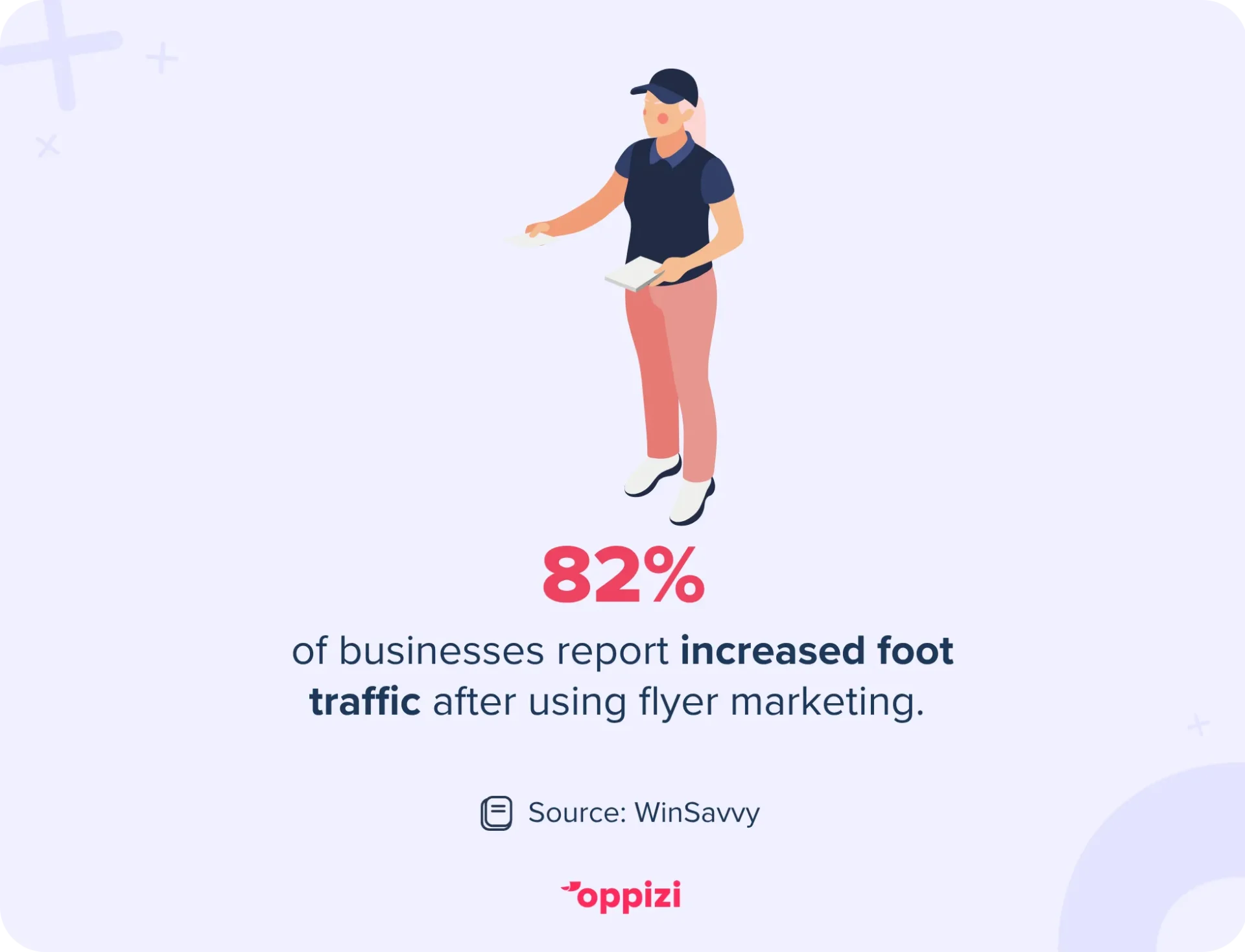 foot traffic flyer marketing stat
