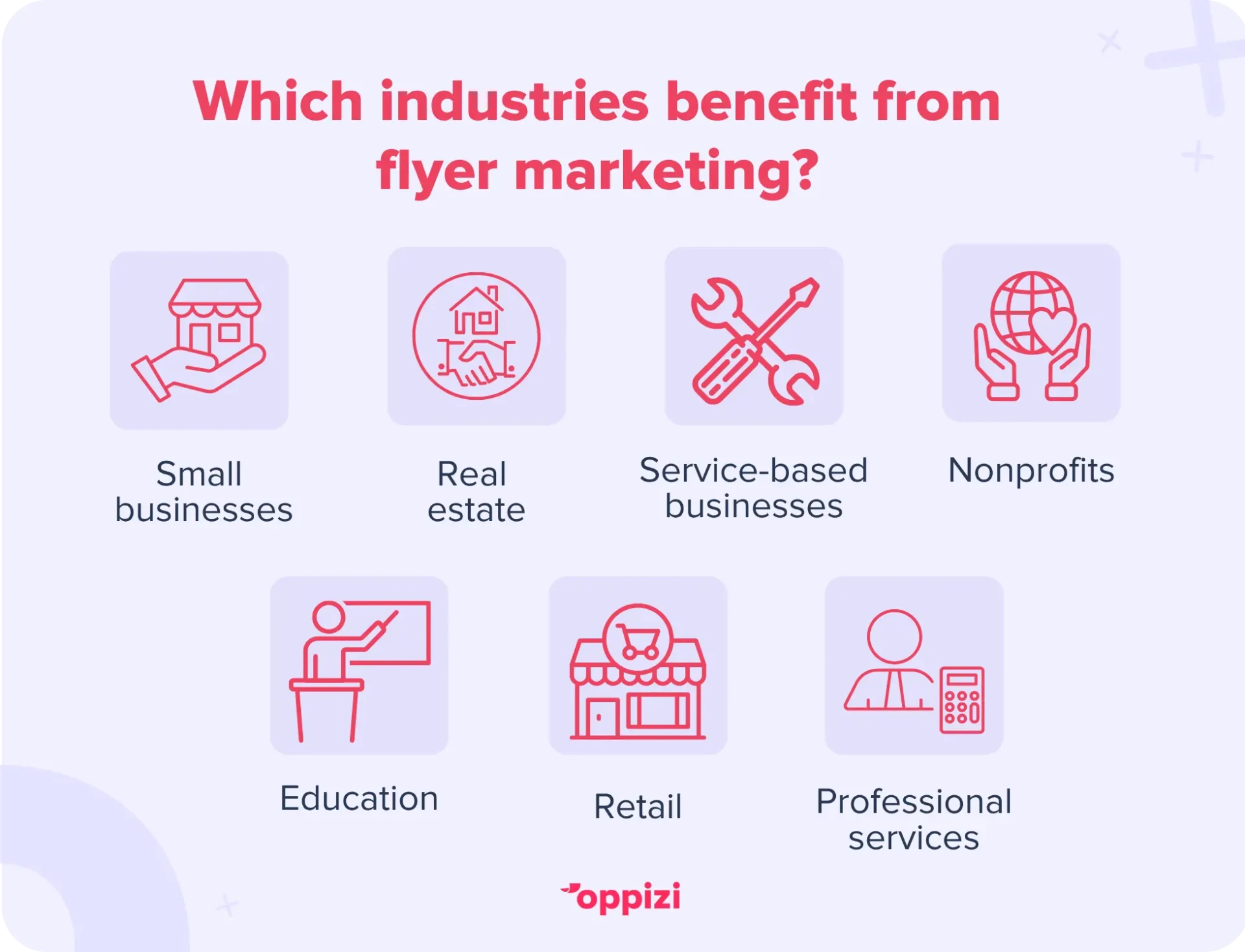 Which industries benefit from flyer marketing?
Small businesses
Real estate
Service-based businesses
Nonprofits
Education
Retail
Professional services
