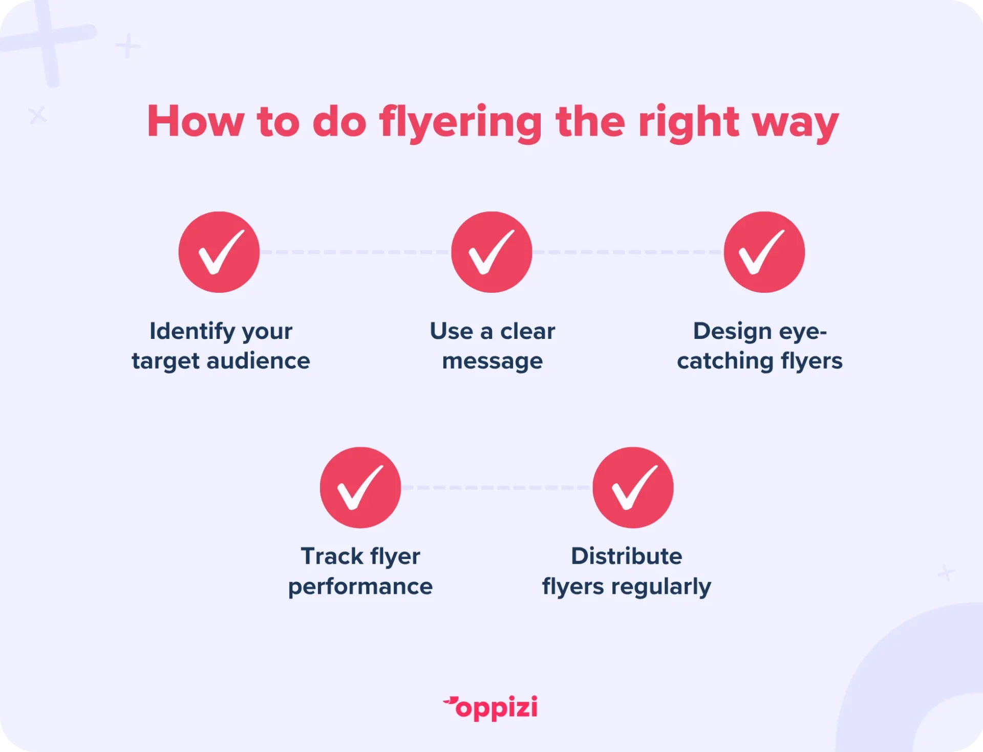 flyer tips
