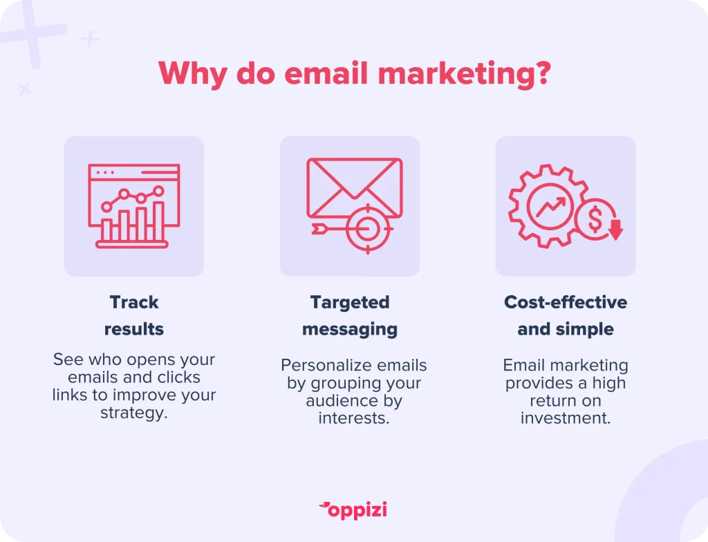 email marketing benefits