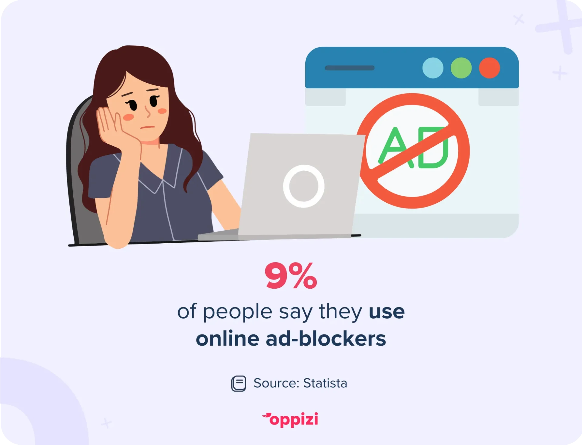 ad blocker stat