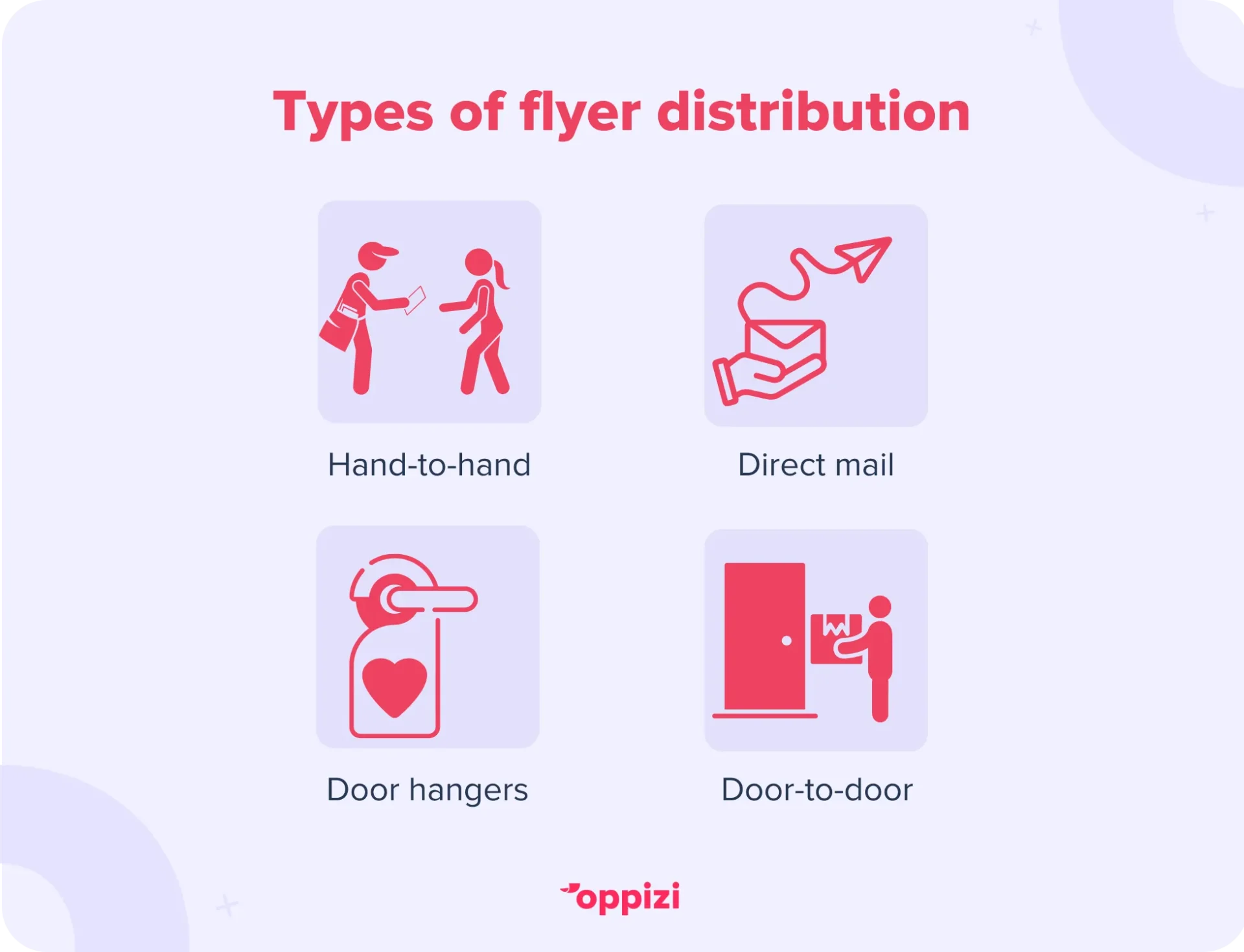 types of flyer distribution
