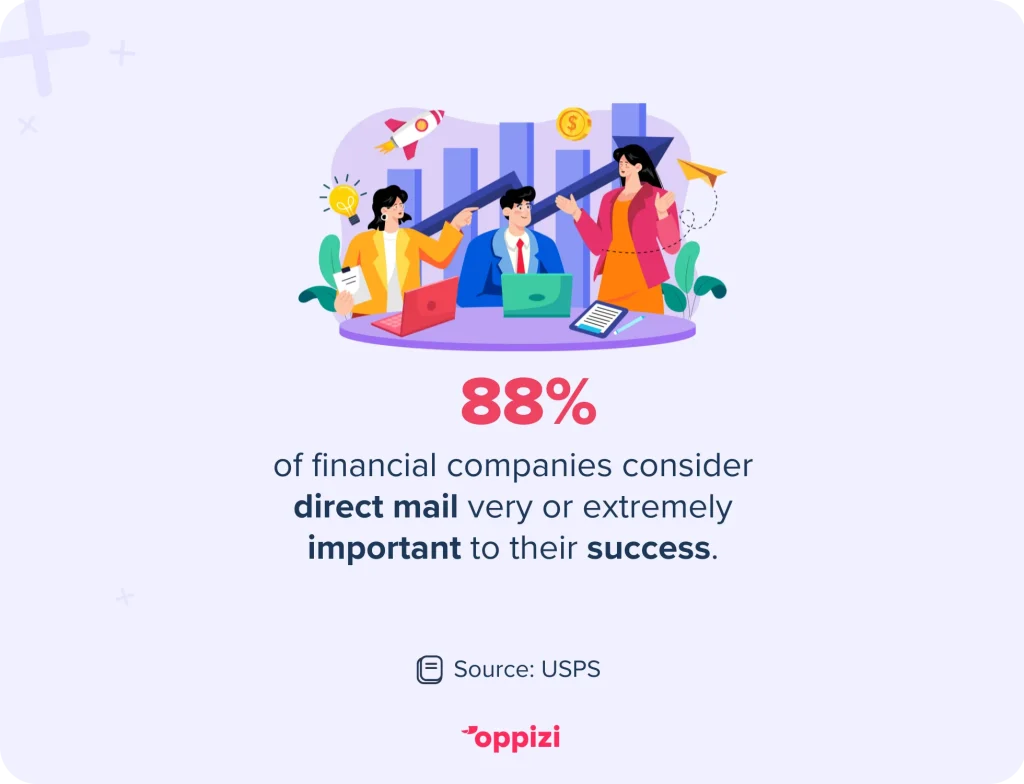 financial companies direct mail importance statistic