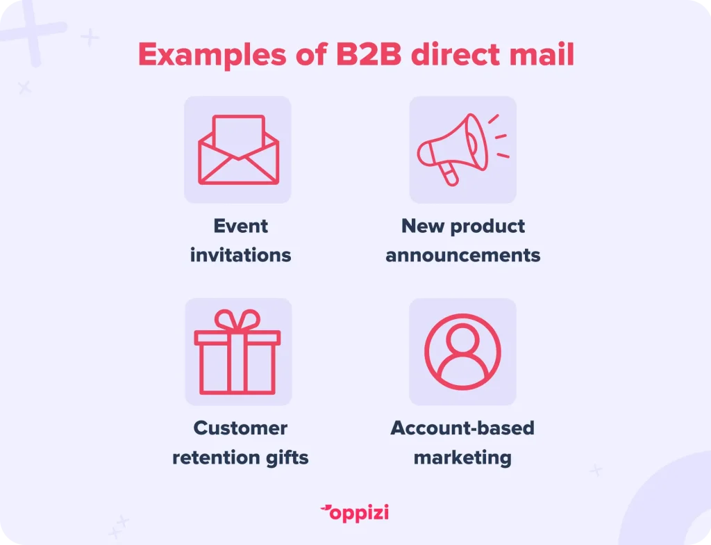 Examples of B2B direct mail
Event invitations
New product announcements
Customer retention gifts
Account-based marketing