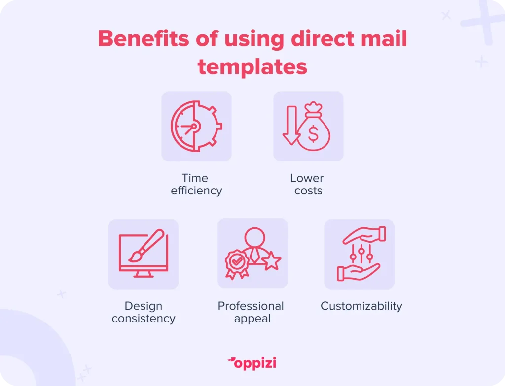 benefits of direct mail templates