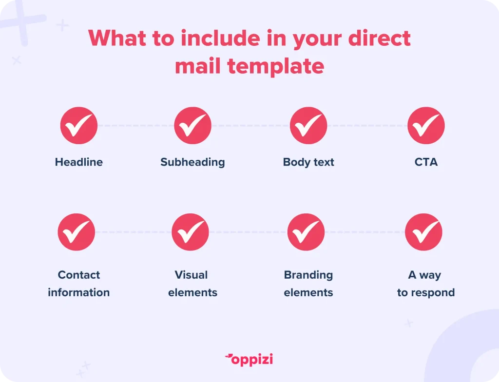 what to include in direct mail template