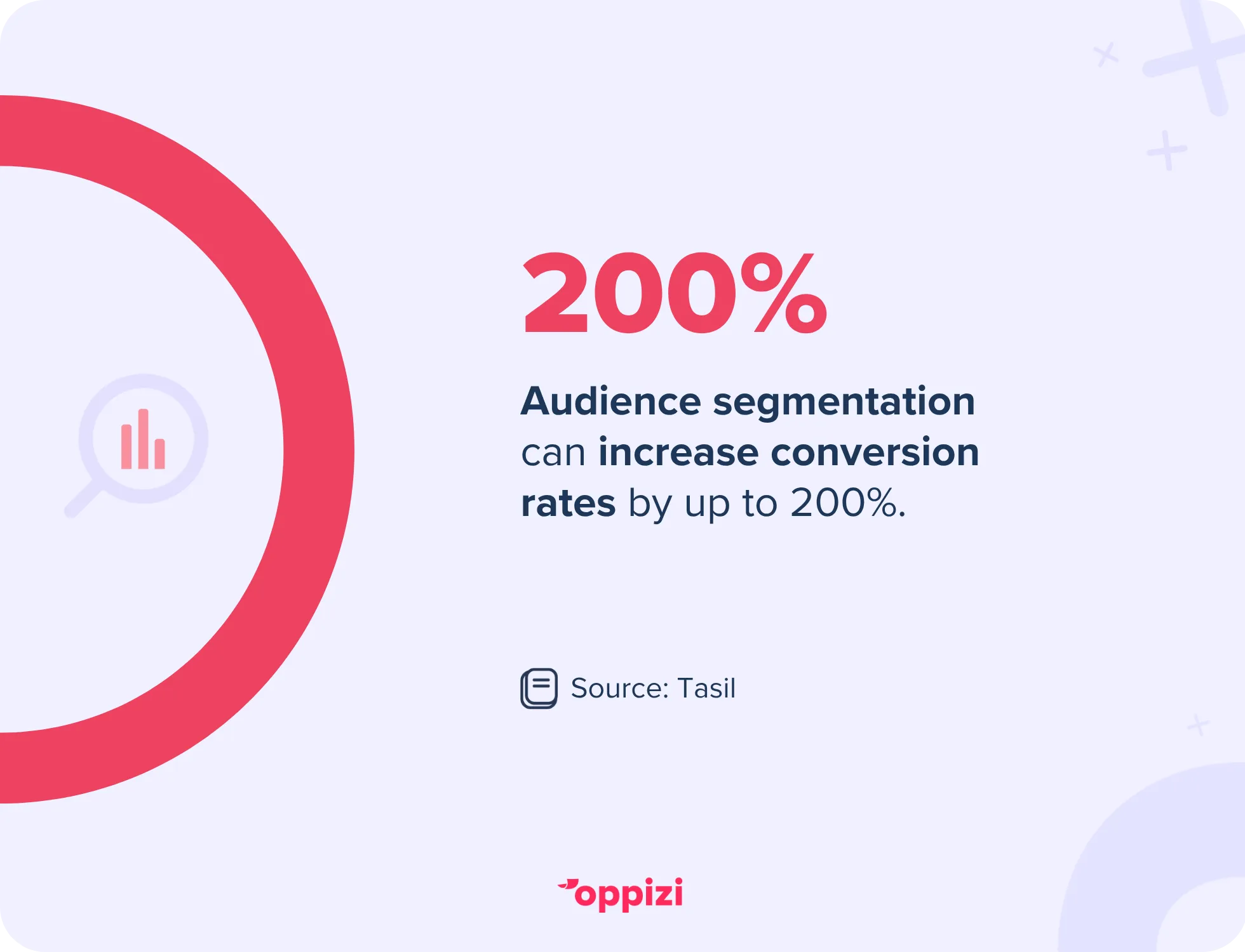 segmentation direct mail tat