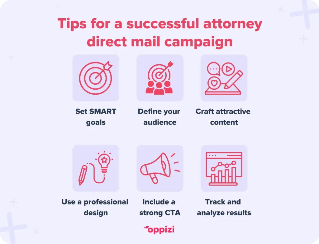 Tips for a successful attorney direct mail campaign
Set SMART goals
Define your audience
Craft attractive content
Use a professional design
Include a strong CTA
Track and analyze results
