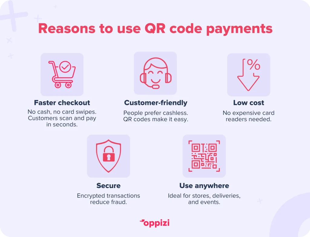 why use qr codes for payment