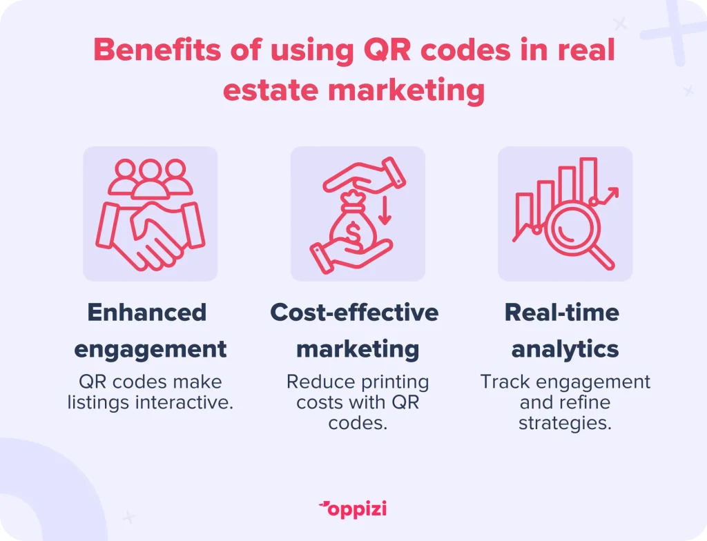 Benefits of using QR codes in real estate marketing
Enhanced engagement: QR codes make listings interactive.
Cost-effective marketing: Reduce printing costs with QR codes.
Real-time analytics: Track engagement and refine strategies.

