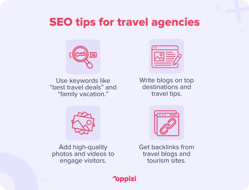 SEO tips for travel agents