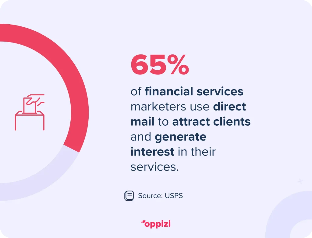 financial services direct mail stat