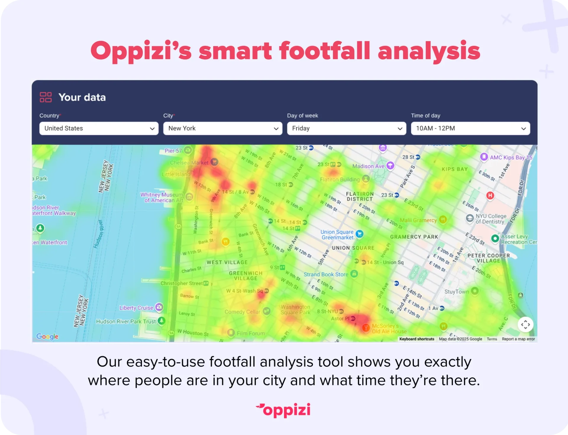 footfall analysis for flyers oppizi