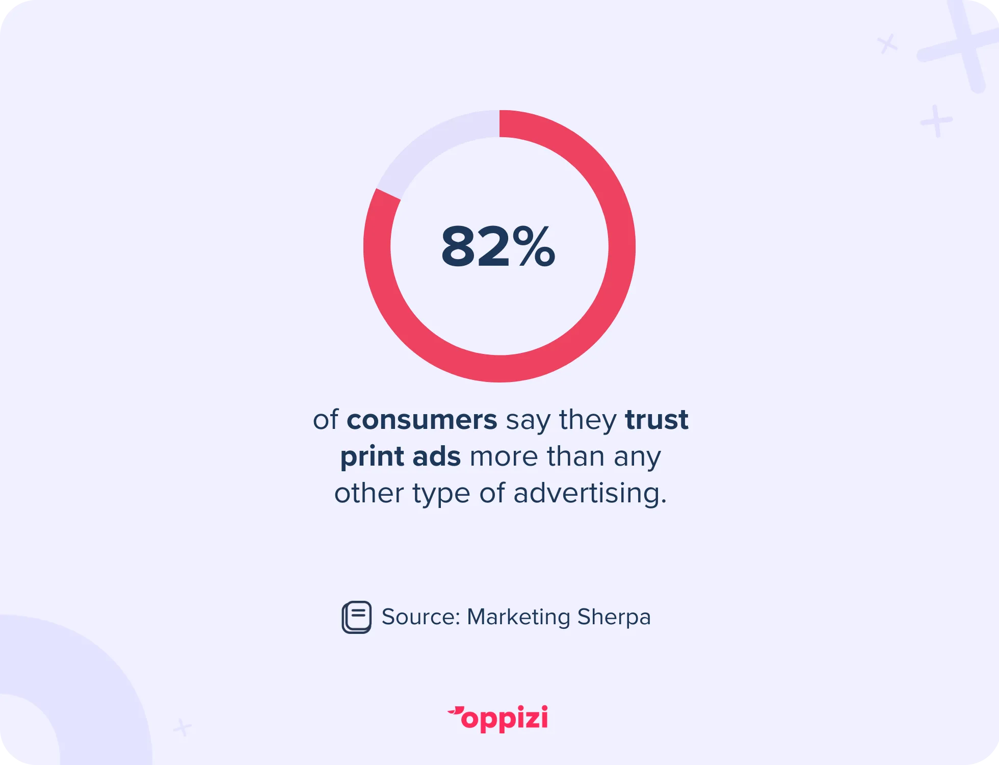 trust print ads stat