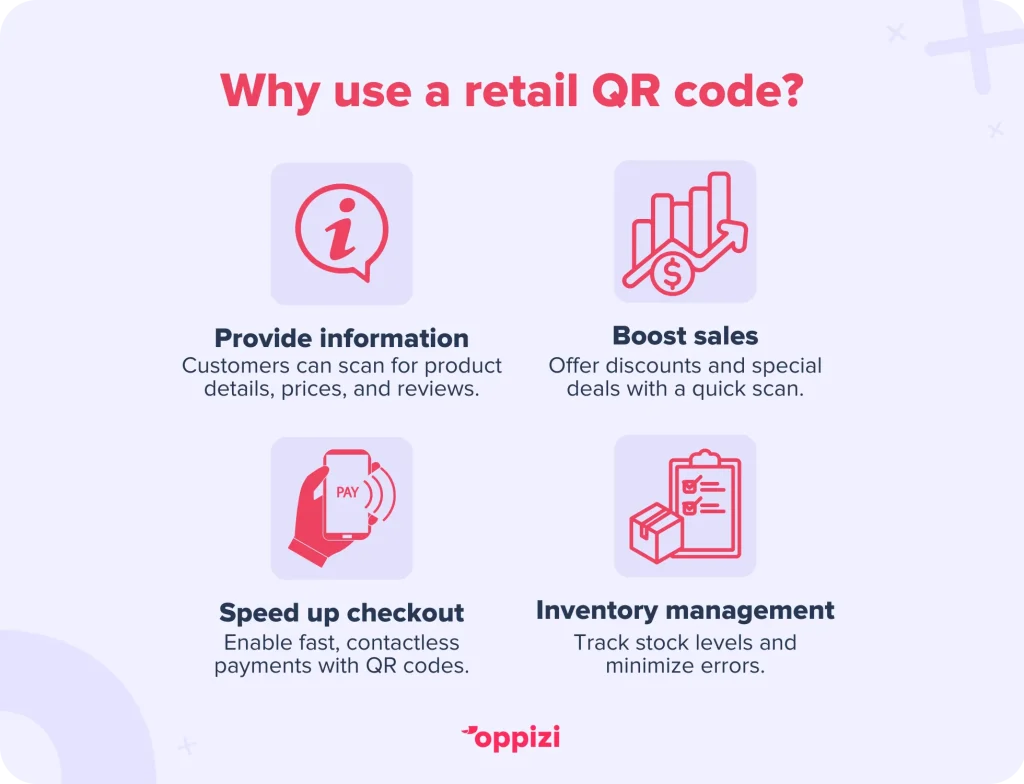 qr code for retail benefits