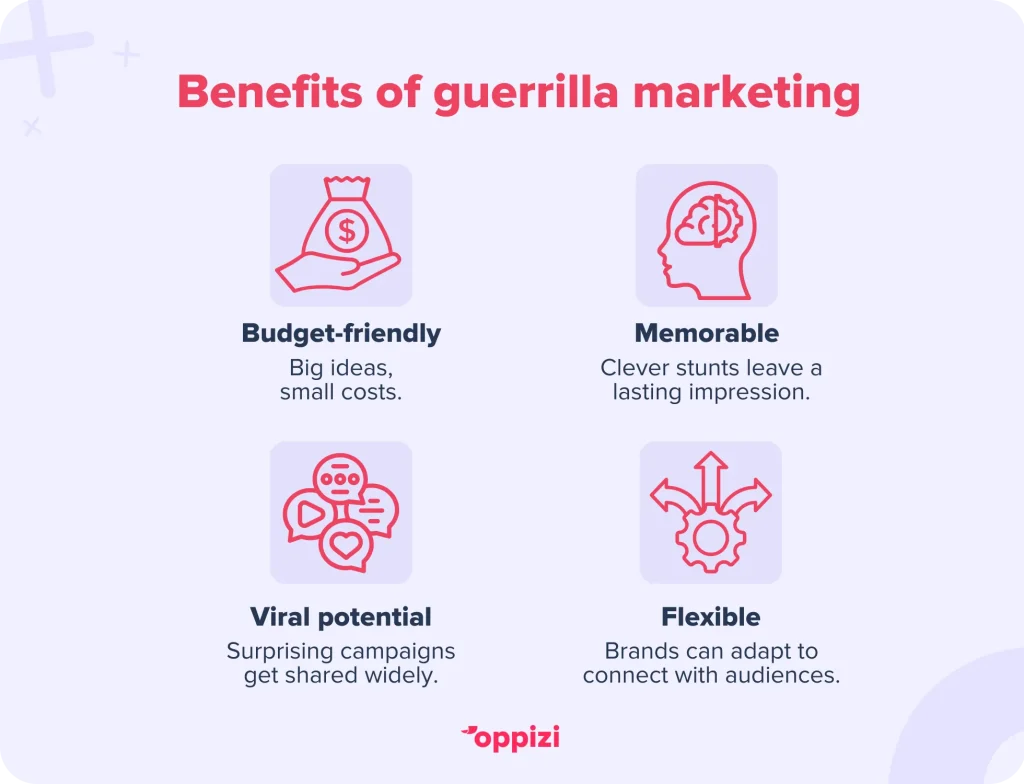 ventajas del marketing de guerrilla