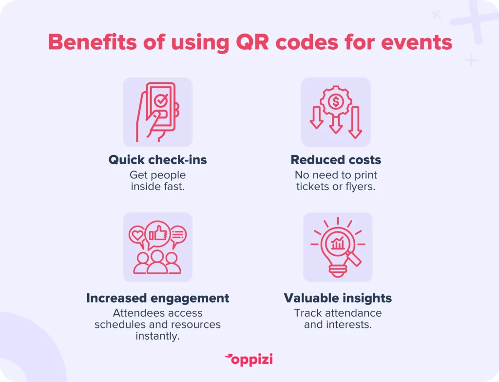 benefits of using qr codes for events