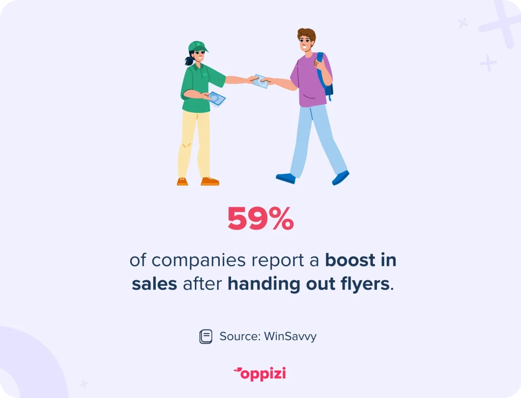 boost in sales flyers stat