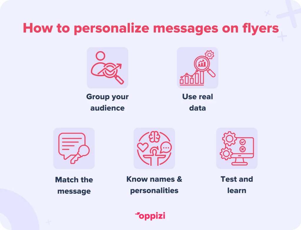 how to personalize flyers