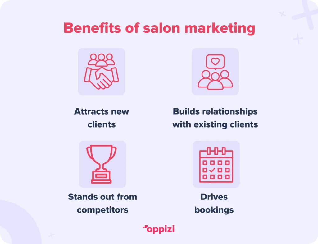 Benefits of salon marketingIt attracts new clientsYou can build relationships with existing clientsYou can stand out from competitorsYou can drive bookings