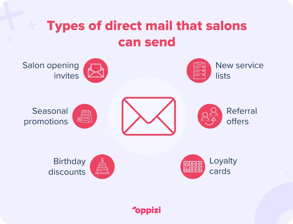 Types of direct mail that salons can sendSalon opening invitesSeasonal promotionsBirthday discountsNew service listsReferral offersLoyalty cards