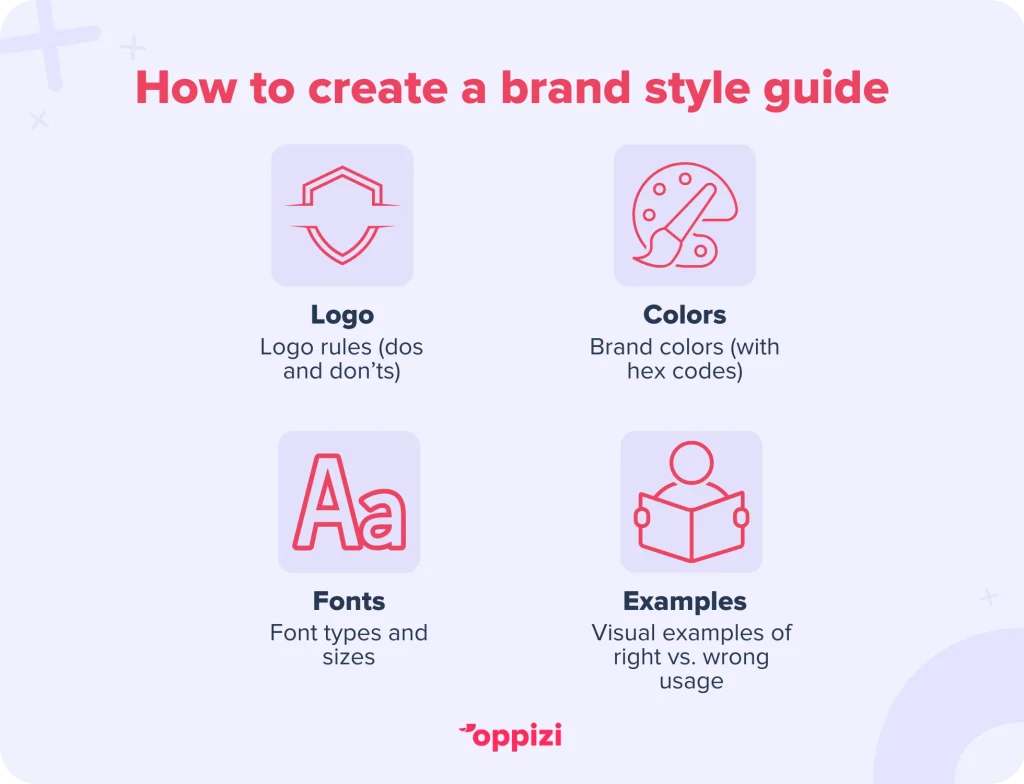 how to create a brand style guide