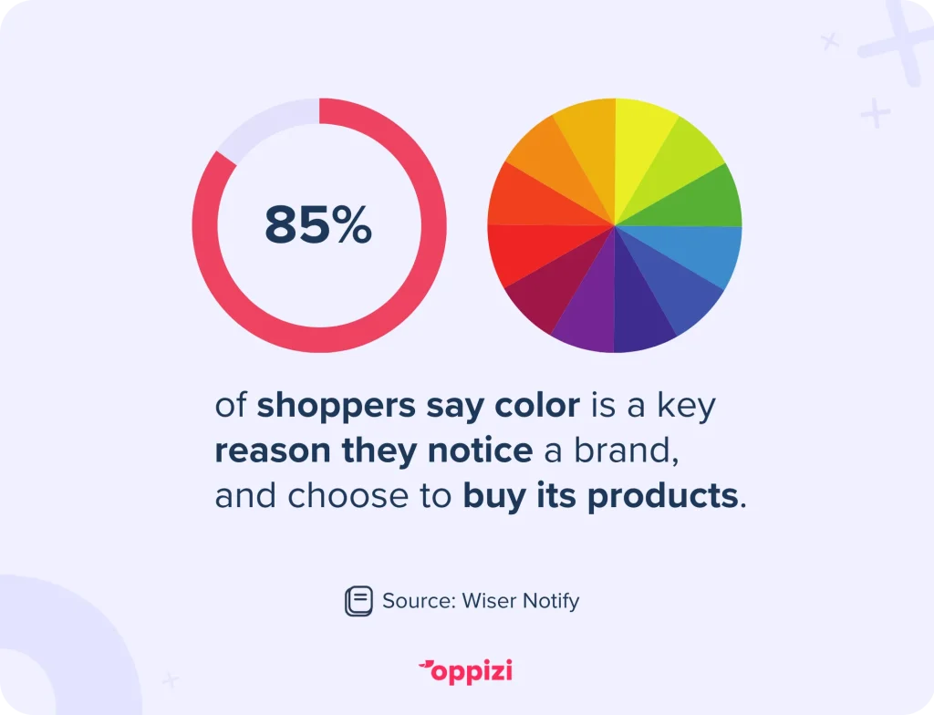 brand colors stat