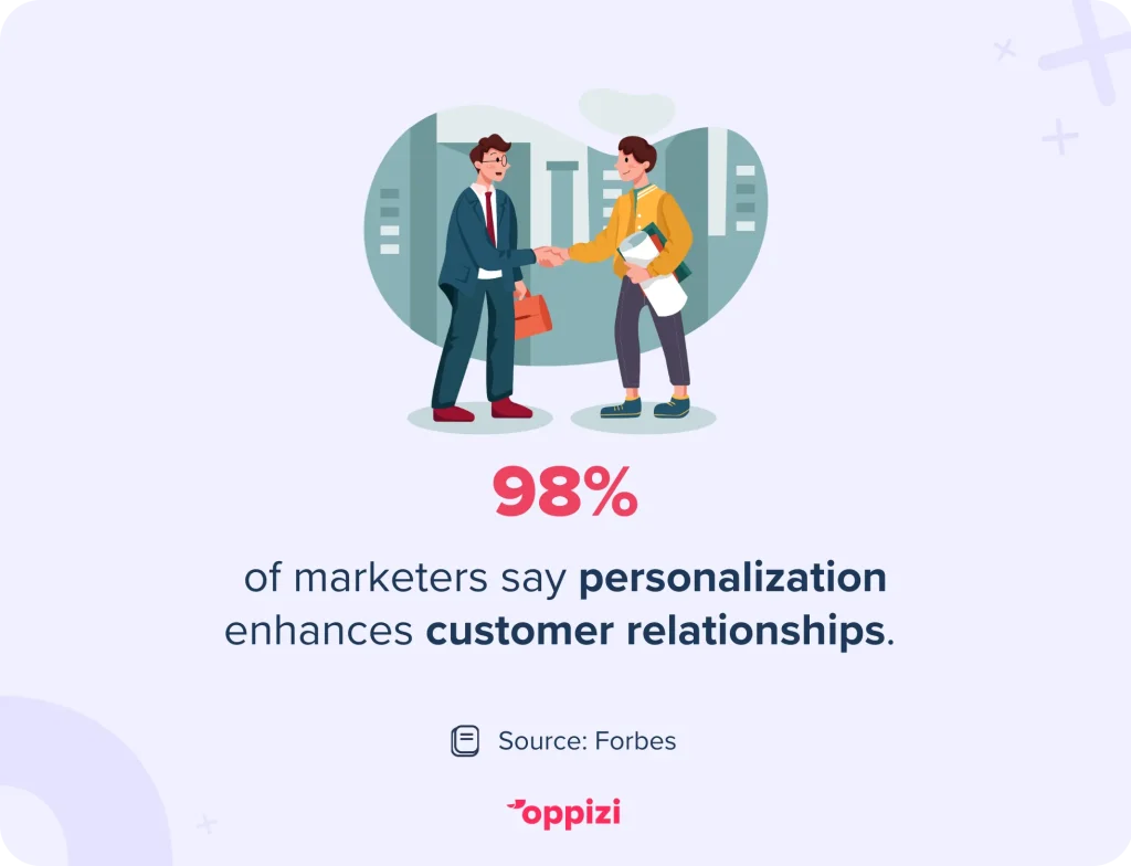 personalization stat