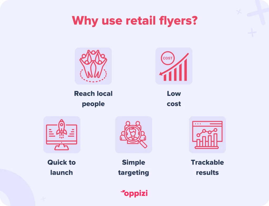 retail flyers benefits