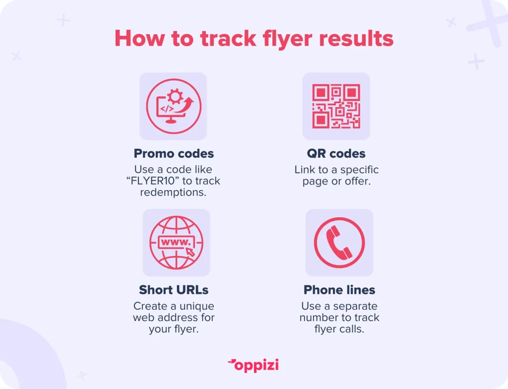 how to track flyers