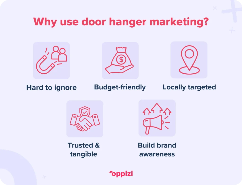 Why use door hanger marketing?
Hard to ignore
Budget-friendly
Locally targeted
Trusted & tangible
Build brand awareness
