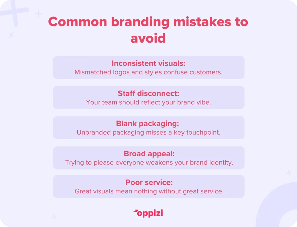 Common branding mistakes to avoid1. Inconsistent visuals: Mismatched logos and styles confuse customers.2. Staff disconnect: Your team should reflect your brand vibe.3. Blank packaging: Unbranded packaging misses a key touchpoint.4. Broad appeal: Trying to please everyone weakens your brand identity.5. Poor service: Great visuals mean nothing without great service.