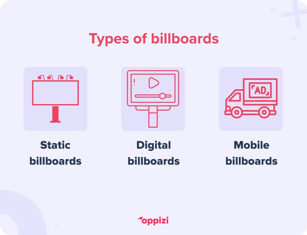 types of billboards
