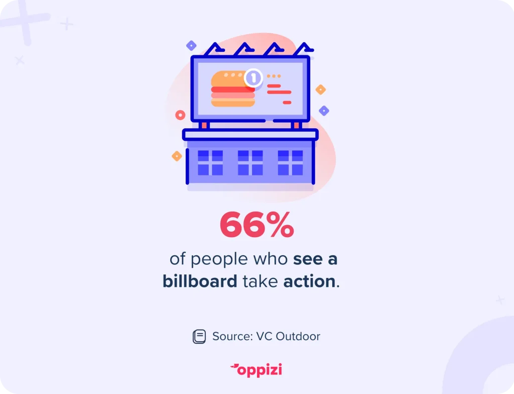 billboard take action stat