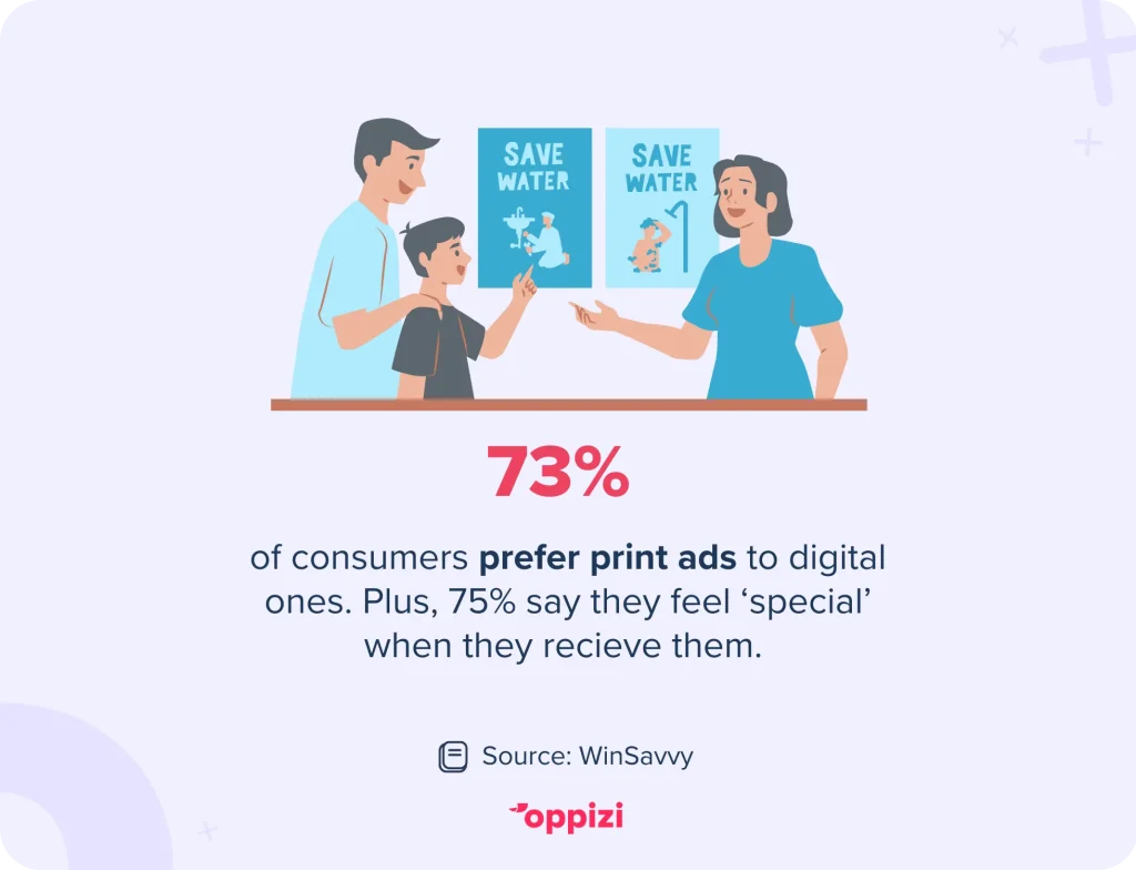 print ads stat