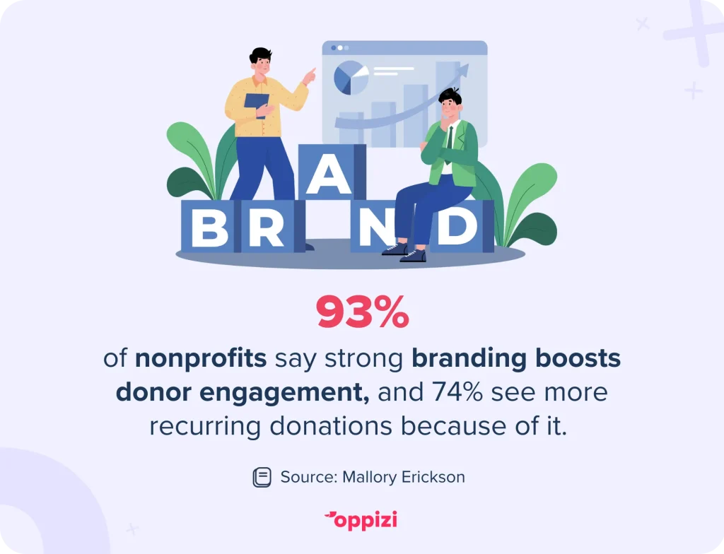 nonprofit donor engagement stat