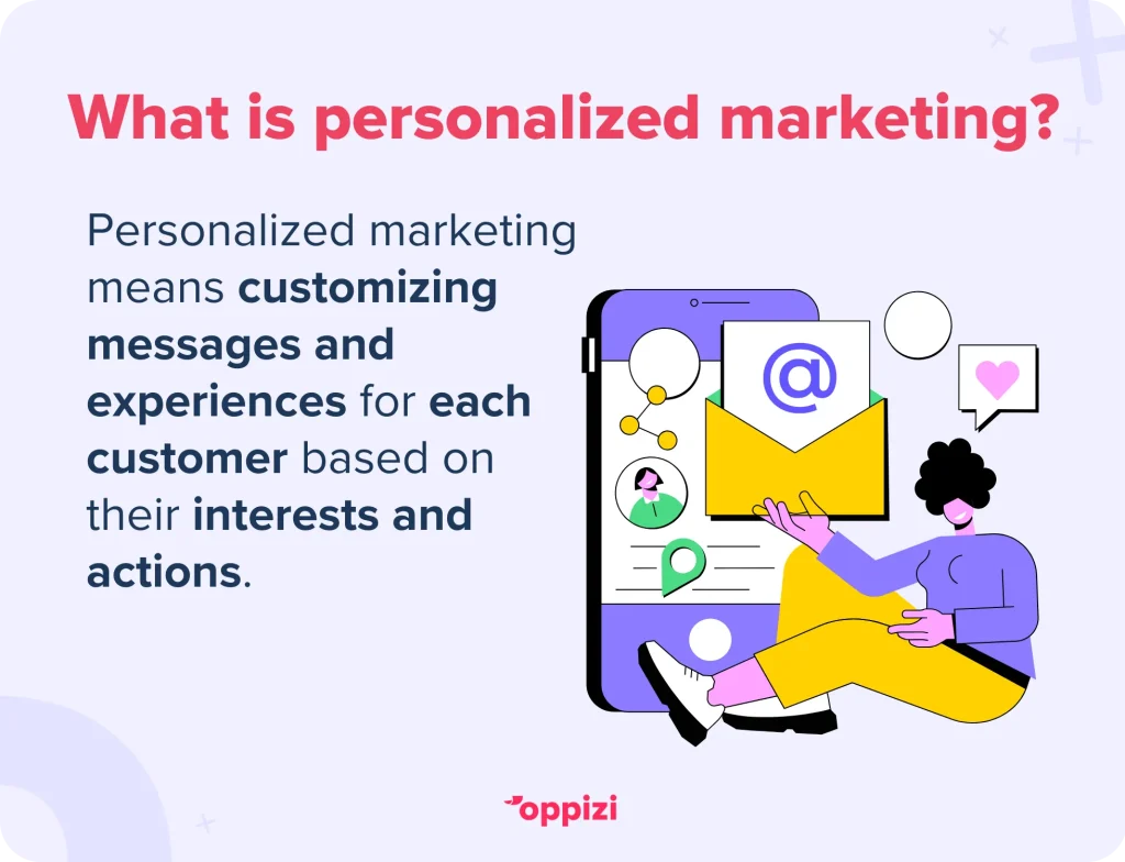 what is personalized marketing