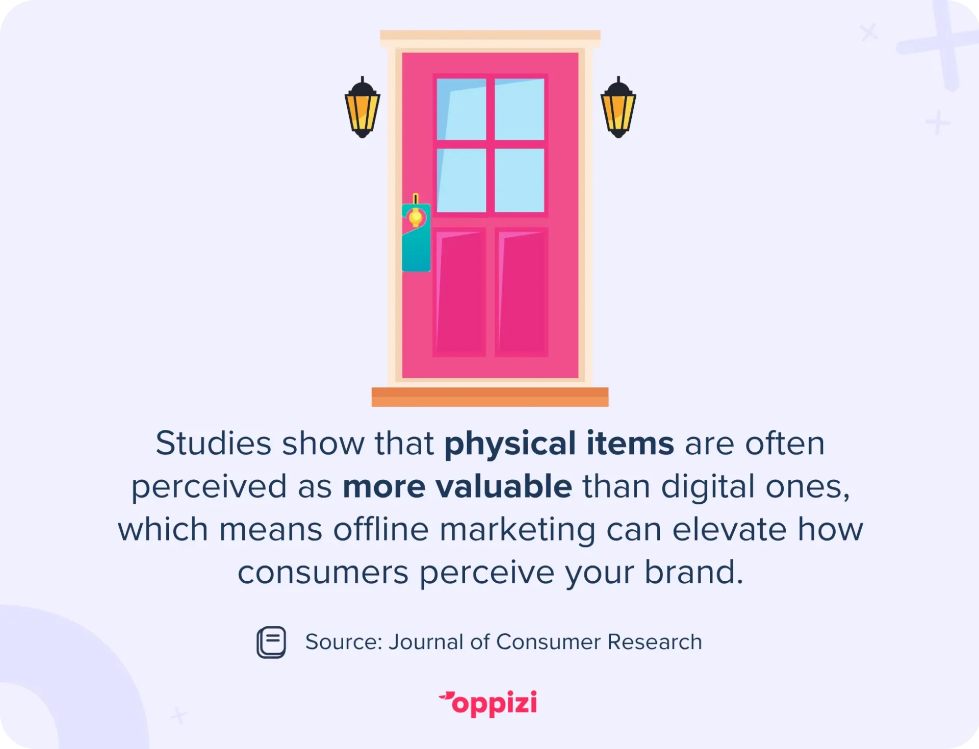 Des études montrent que les objets physiques sont souvent perçus comme ayant plus de valeur que les objets numériques, ce qui signifie que le marketing hors ligne peut améliorer la façon dont les consommateurs perçoivent votre marque : Journal of Consumer Research