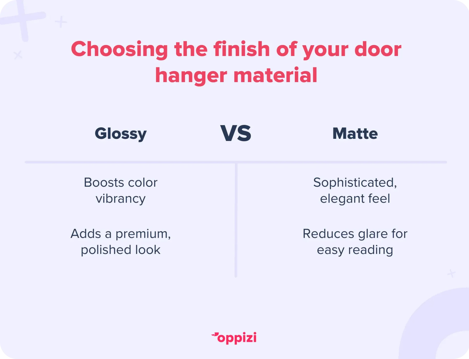 Choosing the finish of your door hanger materialGlossy:Boosts color vibrancyAdds a premium, polished lookMatte:Sophisticated, elegant feelReduces glare for easy reading